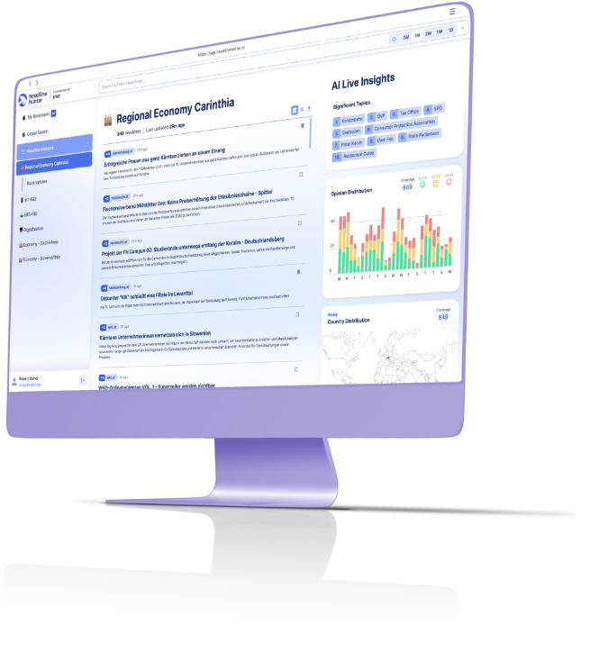 Customized HeadlineHunter Dashboard for KWF optimized for monitoring economy topics.